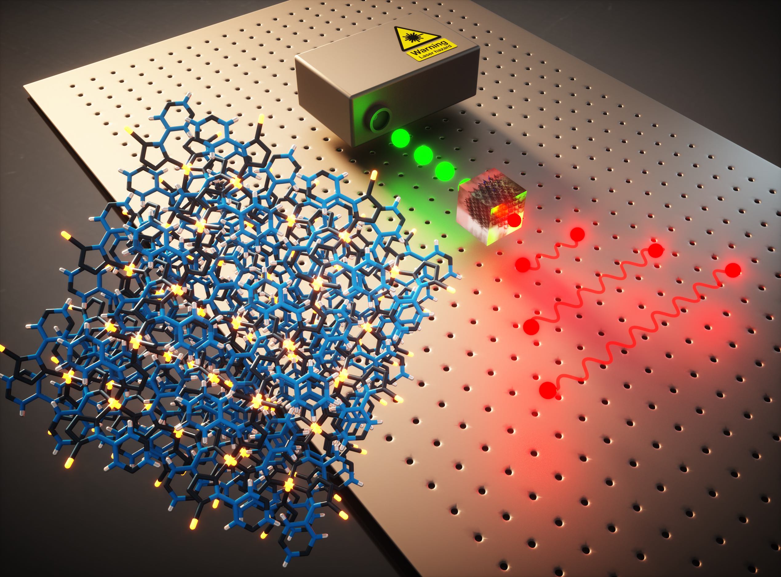 QKD with MOFs